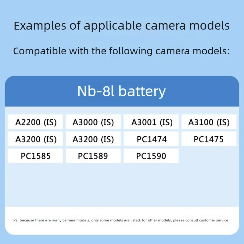 شاحن NB-8L، بطارية الكاميرا، لكانون A2200 A3000 A3001 A3100 A3200 A3300 PC1474 PC1475 PC1585 PC1589 PC1590