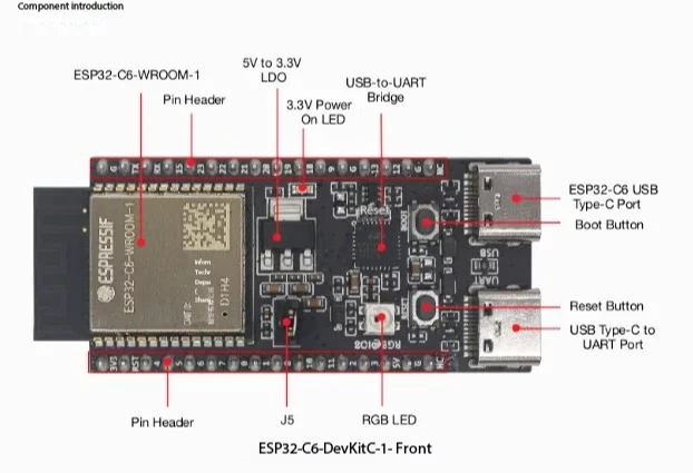Espressif ESP32-C6-DevKitC-1 Wi-Fi 6 RISC-V Board 802.11ax Matter Thread Engineering Classroom Training Module