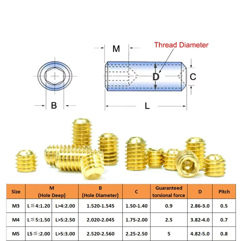 Beicai 20/50pcs M3 M4 M5 Grade 12.9 Plated Hex Socket Set Screws With Countersunk Heads Gold Plated Countersunk Screws Bolt