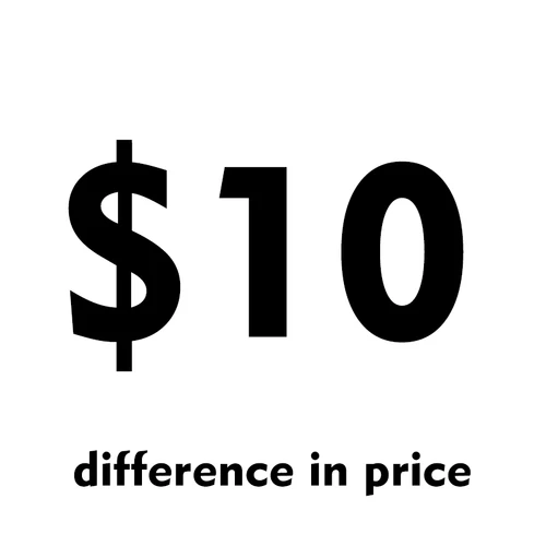 Imagen 2 del producto Lentes de datos de prescripción de altura Astigmatismo -200~-400 LINK de anteojos personalizados de alto astigmatismo