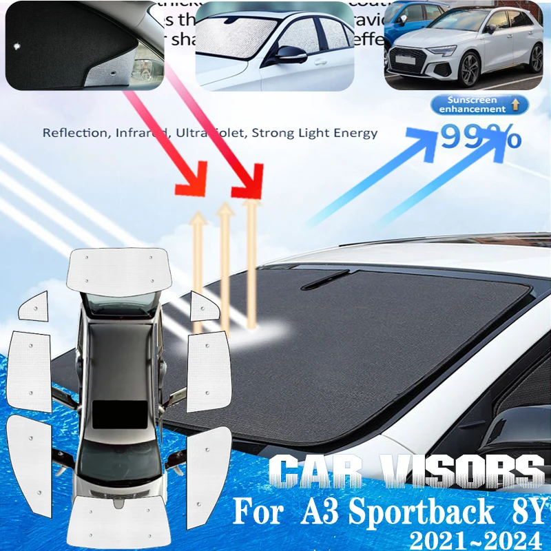 

Для Audi A3 Sportback 8Y 2021 2022 2023 2024 Автомобильные солнцезащитные козырьки, солнцезащитные козырьки, солнцезащитные козырьки, автомобильные аксессуары