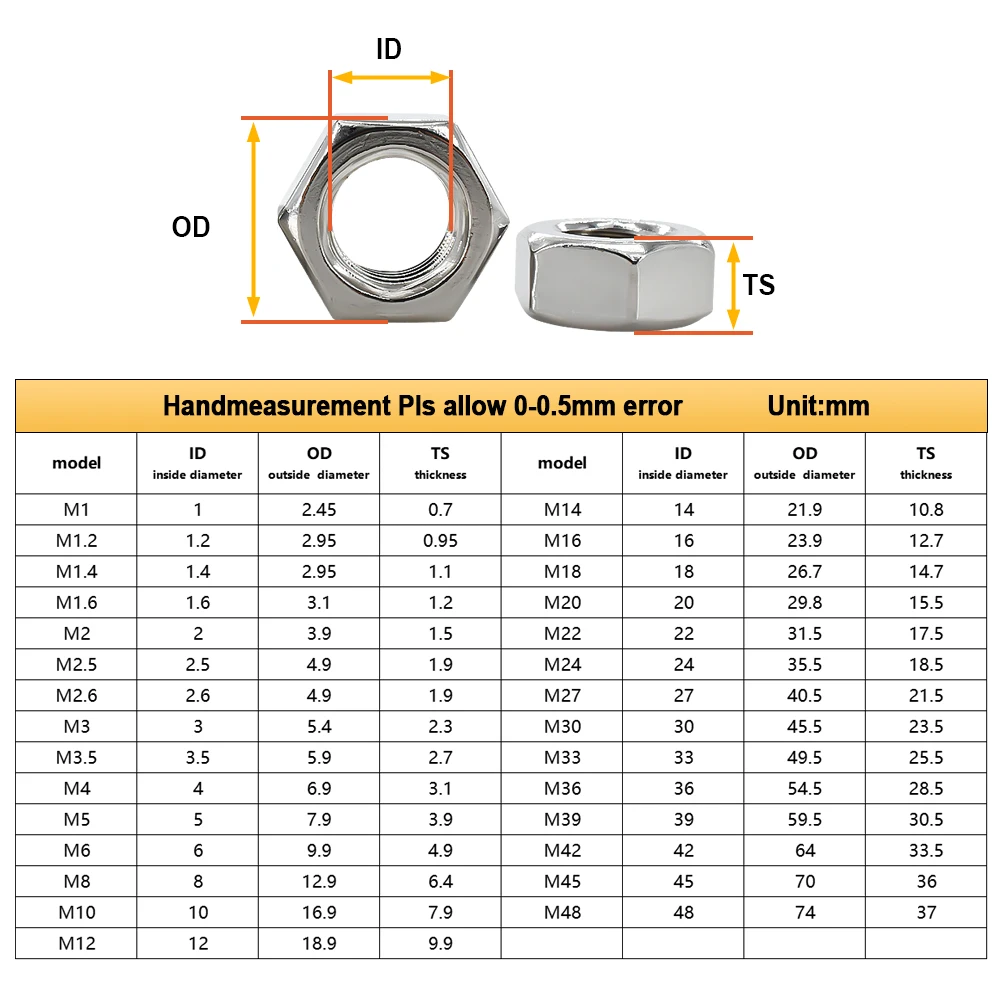 M1 M2 M3 M4 M5 M6 M8 M10-M48 Stainless Steel Hex Nuts  304 SS Hexagon Nut Metric Threaded Hexagonal Metal Fasteners Nuts