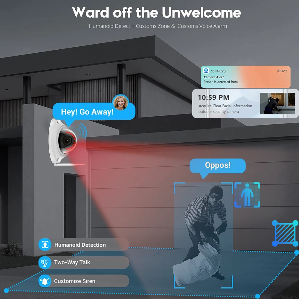 Cámara IP domo Wifi de 5MP, cámara CCTV con detección humanoide a prueba de vandalismo, tarjeta SD Onvif H.265, cámaras de vigilancia de Audio y vídeo Camhipro