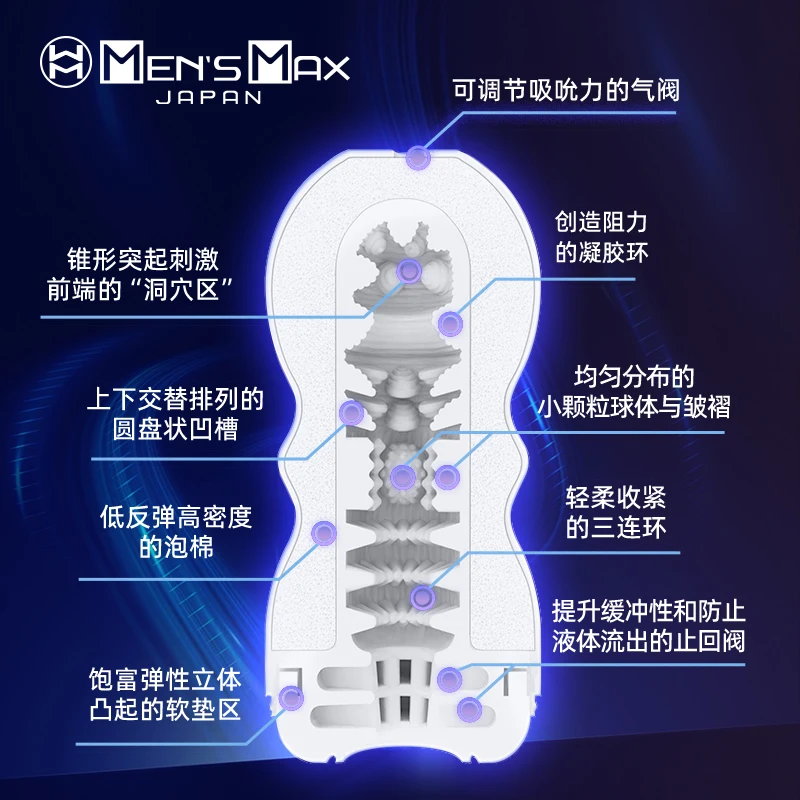 اليابان الرجال ماكس-هز الذاتي التشحيم معدات الاستمتاع واللعب الجنسي للرجال Gokusen Aiki #4