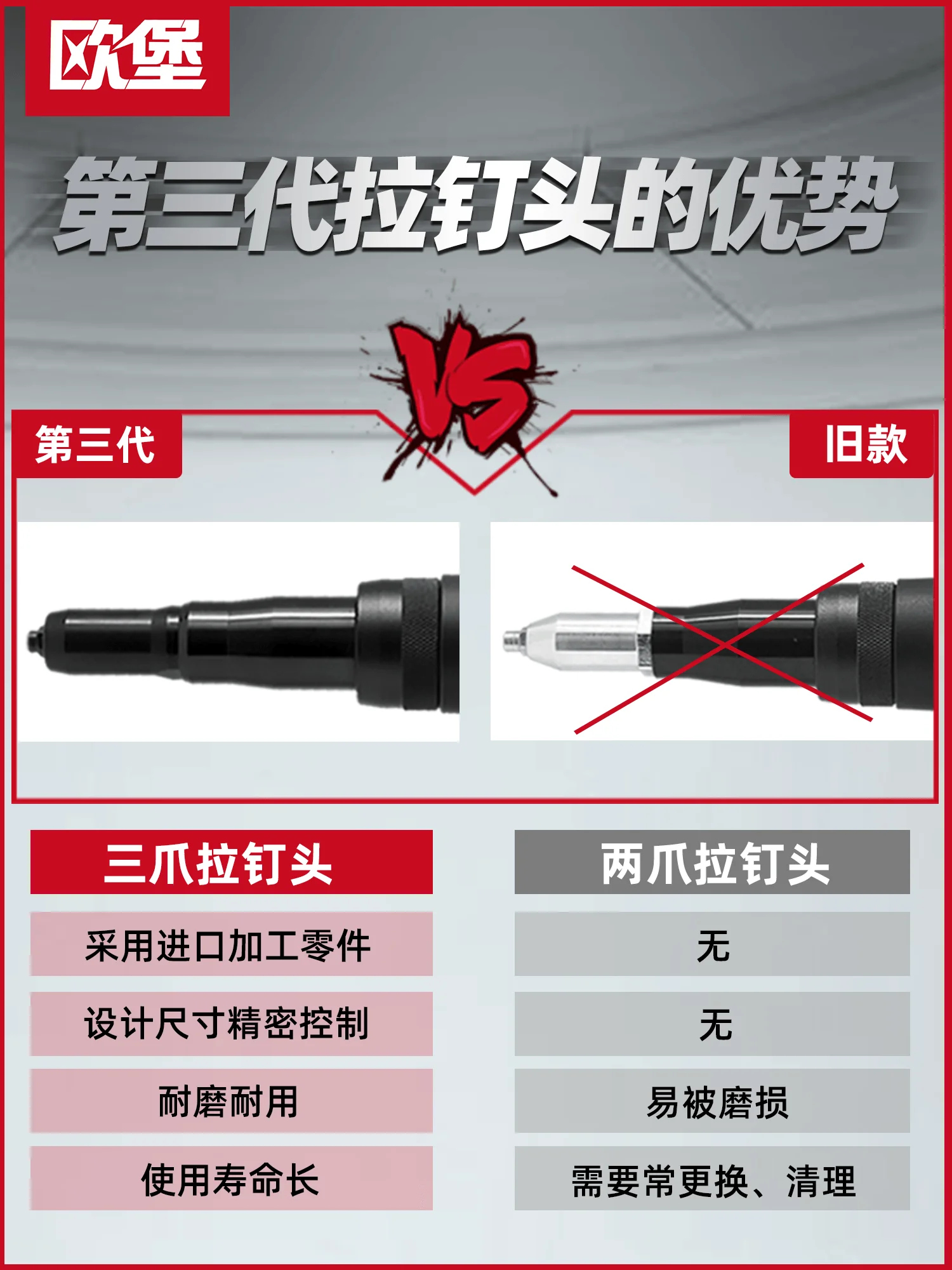 Alat tembak paku keling, alat listrik pistol kuku otomatis penuh, pistol kuku Willow baterai Lithium pengisian inti pengambil