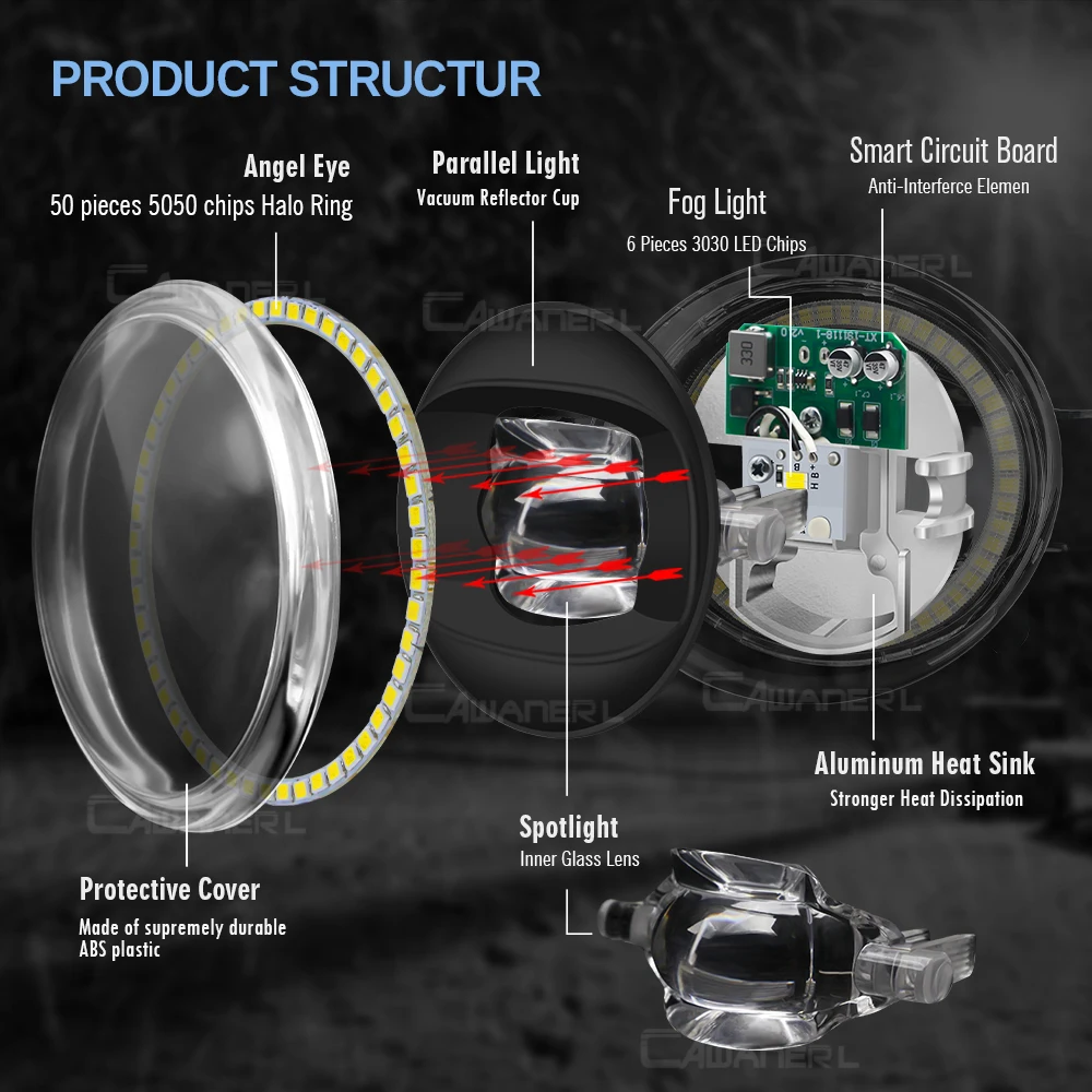 1 Pair Car Angel Eye LED Fog Light Assembly For Nissan Altima Coupe 2007-2013 30W H11 Fog Daytime Running Lamp DRL