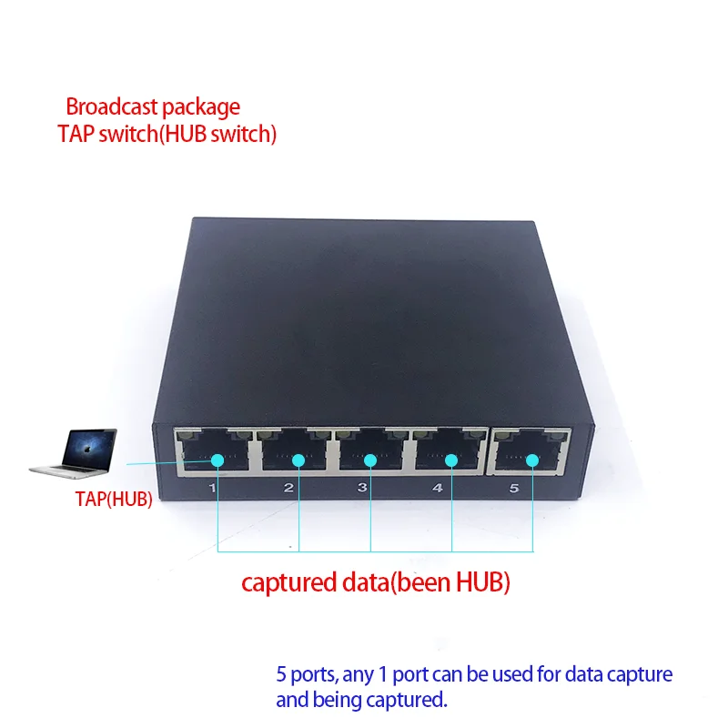 Сетевой коммутатор с 5 портами, 10 / 100 Мбит/с