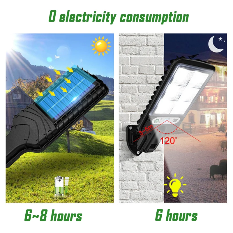 Solar Led Light Outdoor Wall Lamp Waterproof 3 Modes PIR Motion Sensor Garden Decoration Patio Porch Garage Lighting