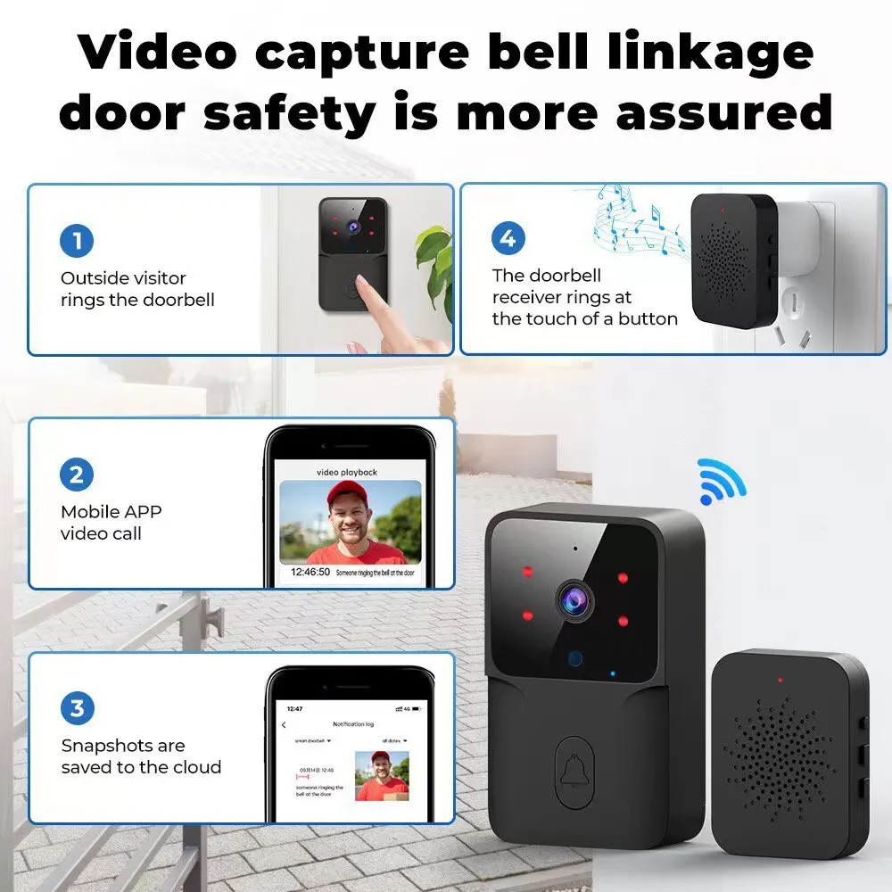 Xiaomi WiFi Video Campanello Telecamera HD wireless Allarme IR Sicurezza Smart Home Campanello per porte Citofono WiFi per la casa