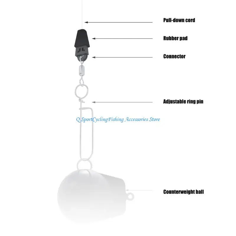 Downrigger Terminal Fishing Fishing Downrigger Clips Trolling Linker Equipment #4