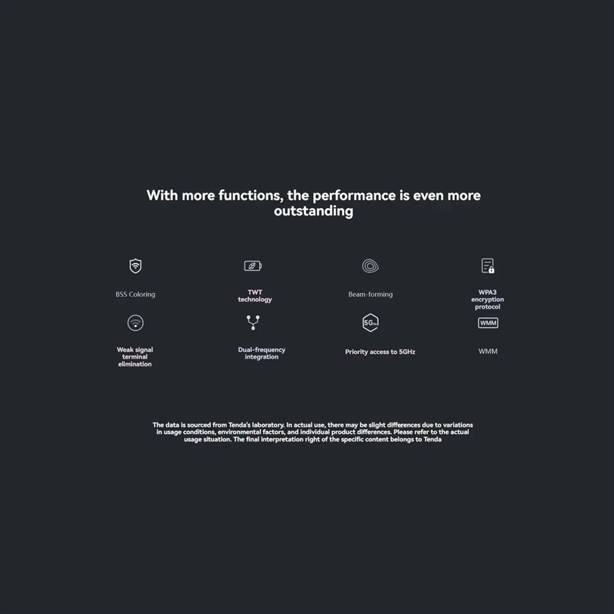 

I26 AX1500 WiFi 6 Wireless AP 2.4G/5G Dual-Band Gigabit Ceiling AP 1500Mbps PoE Power Supply for Corporate Hotel