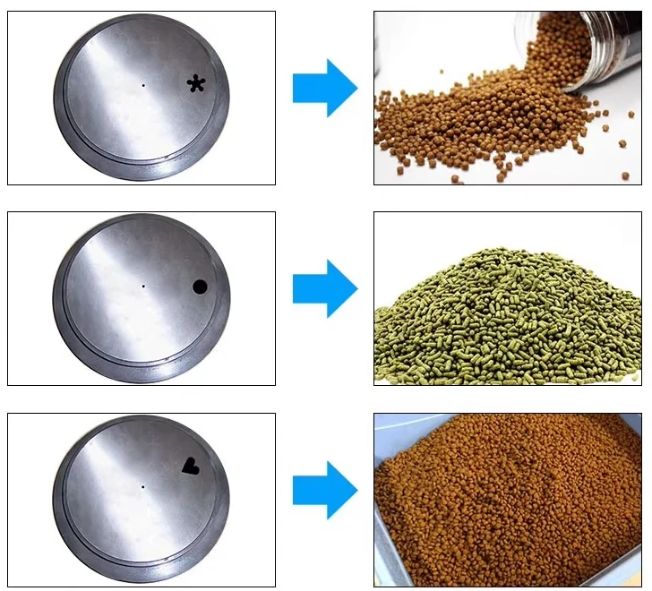 Pet Feed Self-sufficiency Puffing Machine As Supporting Equipment for Breeding Farms