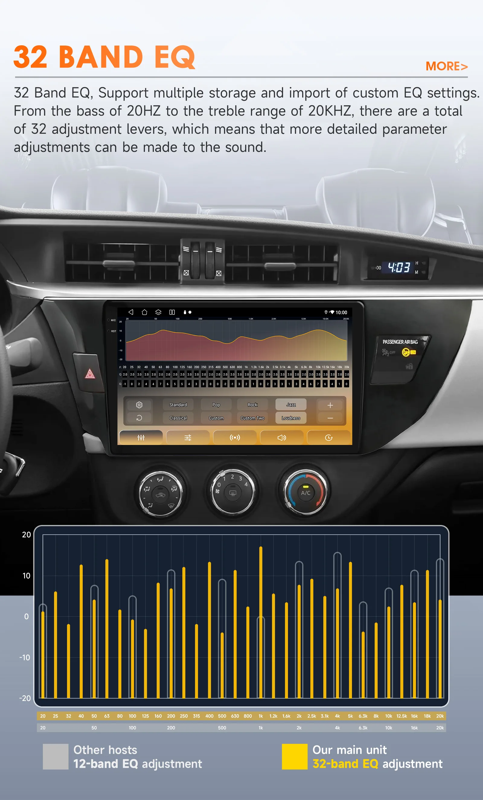 Hizpo 10,1 "Android Auto Auto Elektronische Geräte Für Toyota Corolla Ralink 2014-2016 RadioGPS Navigation Drahtlose Carplay DSP BT – Detail 14