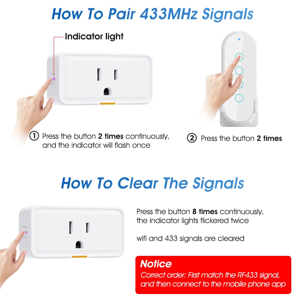 Tuya WiFi+RF433 US standard smart plug smart socket Typec with power statistics remote mobile phone voice