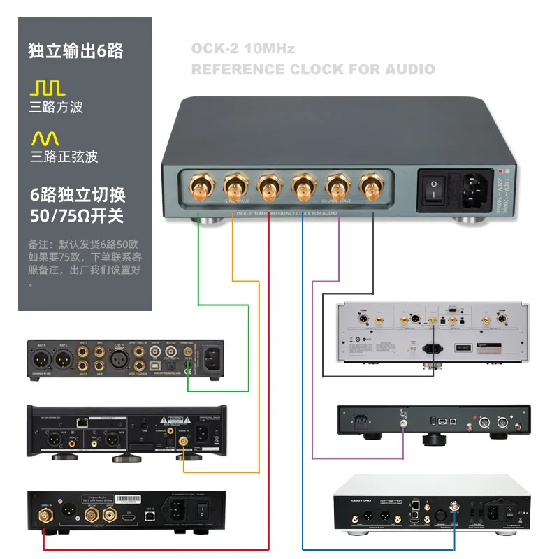 LHY Âm Thanh HIFI 10Mhz SC Cắt OCXO Cao Cấp Cực Pha Tạp Cảm Ứng Nhiệt Đồng Hồ Dao Động Tinh Thể Siêu Femto