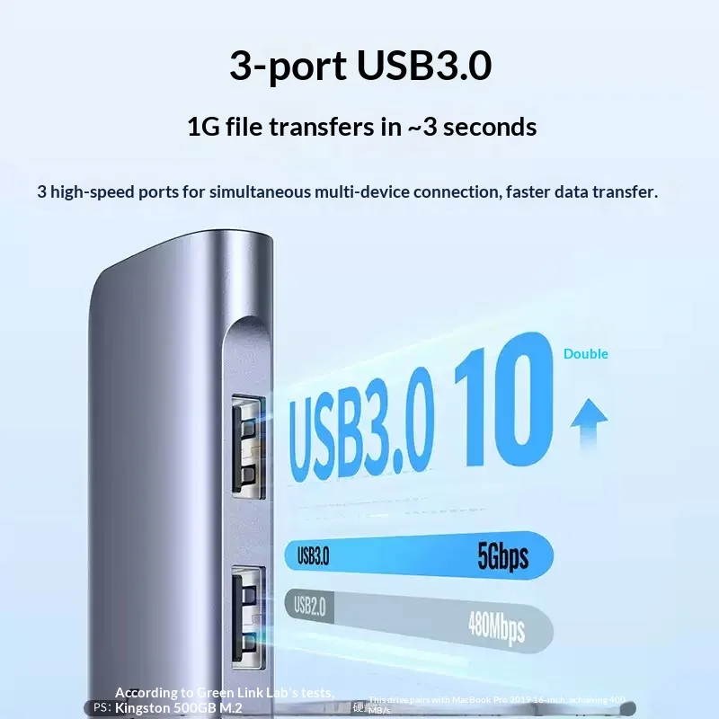 UGREEN 15214 Expansion Dock Laptop Docking Stations 4K HDMI 3 Usb Port Type‑C High‑Speed Transfer Port Pd100W Fast Charge