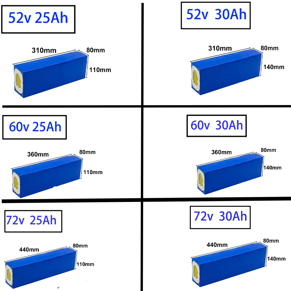 52V 60V 72V 25AH 30AH 21700 lithium-ion battery pack for inverters, carts, motorcycles, high-power batteries, and chargers