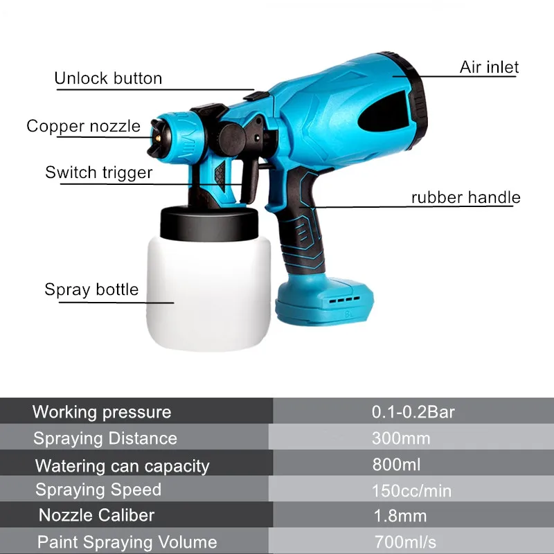 KAKYOIN 800ML Electric Spray Gun Cordless Paint Sprayer Auto Furniture Steel Coating Airbrush Compatible For Makita 18V Battery