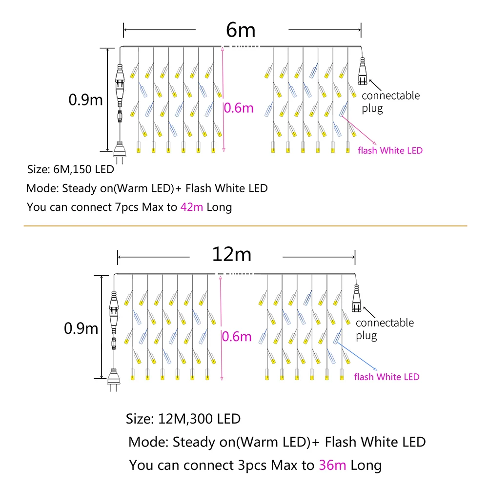 6M/12M Icicle Fairy Lights With Flash LED Curtain String Lights Christmas Garland For New Year Corridor Garden Party Decoration