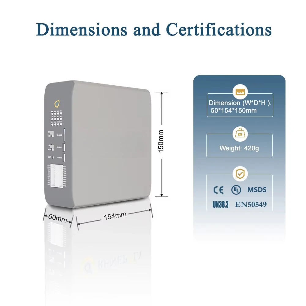 Renepoly Solar Charge Controller Hybrid Inverter Cloud Base ESS Monitoring and Control System with Real Time Software Monitoring