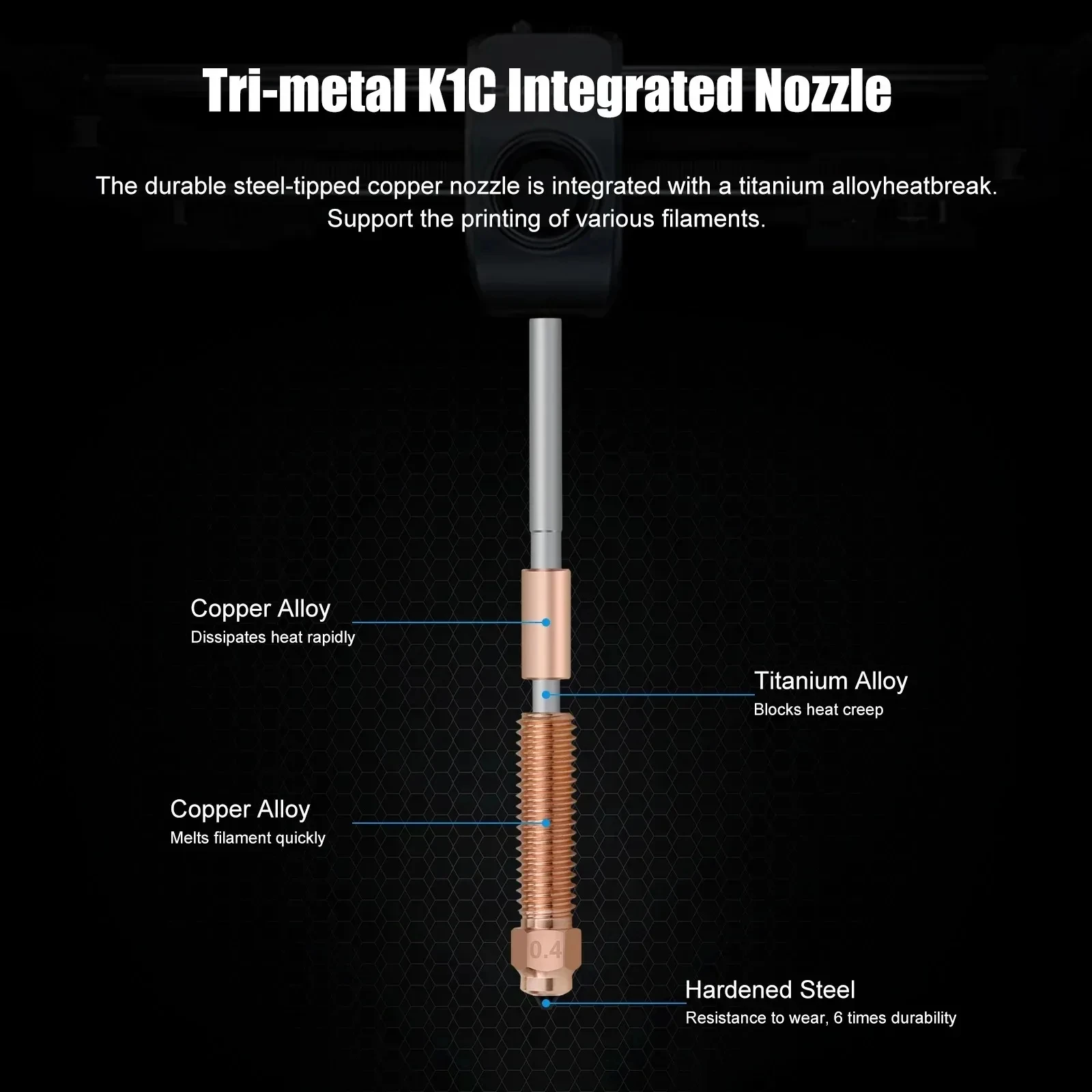 0.4/0.6/0.8mm K1C Nozzle All-in-one Copper Titanium Nozzles High Flow K1C K1 Max Nozzle For Ender-3 V3 Plus 3d printer Hotend