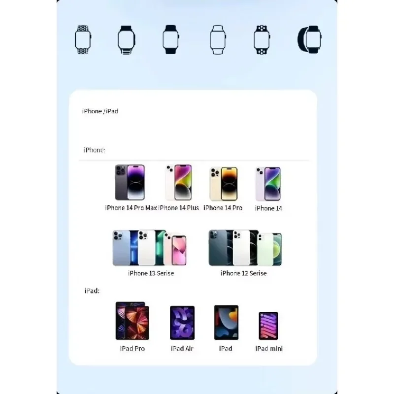 2024 NEW Magnetic Wireless Portable Charger, 10000mAh Power Bank with 15W Fast Charging for iPhone 15/14/13/12 Mini/Pro/Max