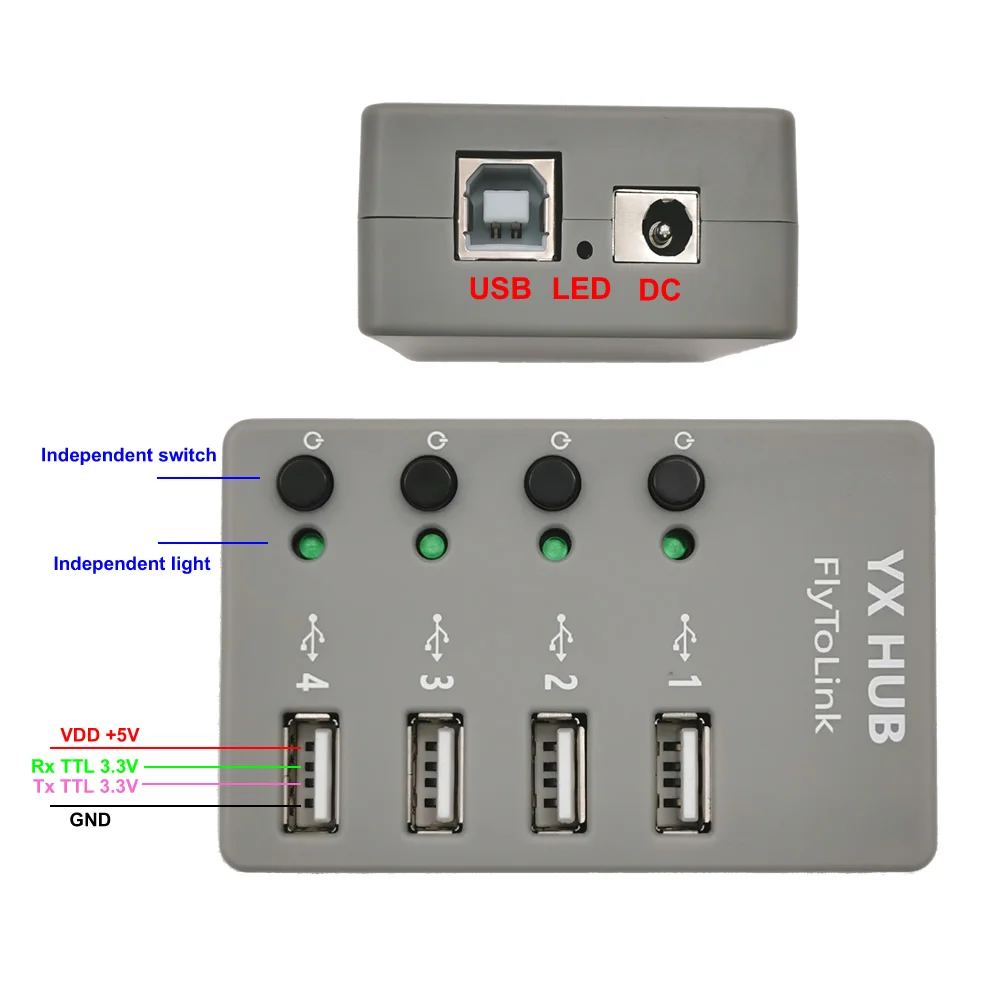 Новый 4 USB-концентратор UART для передачи данных STK Gprs SMS IMEI Dongle 4 интерфейс UART Hub для Raspberry Pi USB-преобразователь UART