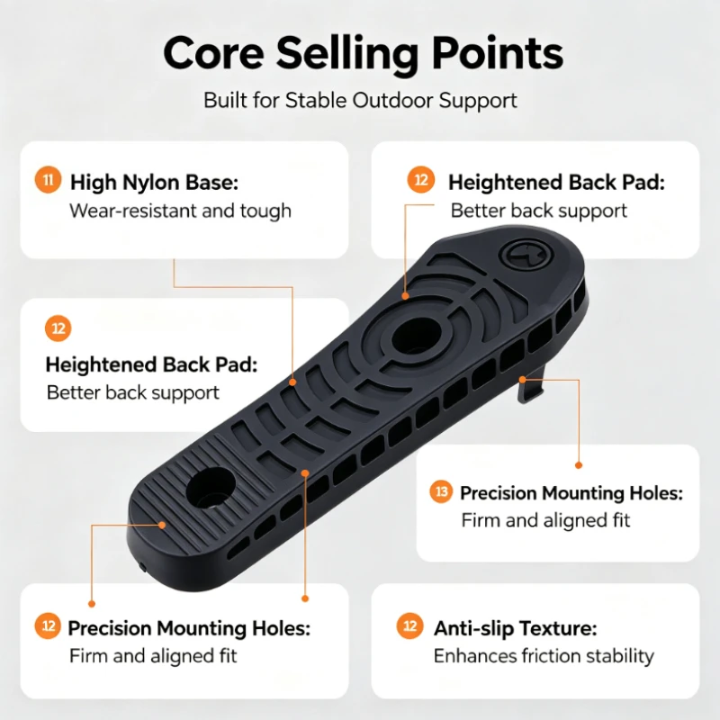 CTR Style Nylon Heightened Base Pad Durable Modification Parts for Outdoor Activity Gear