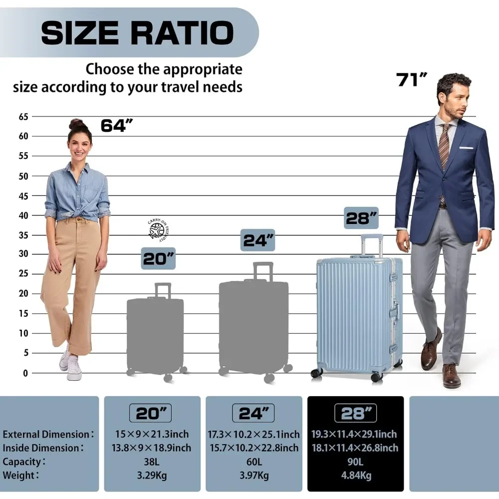 Aluminum Frame Hard Shell TSA Lock Luggage Suitcase 28 Inch Blue Travel Case No Zipper Long-Lasting Durability