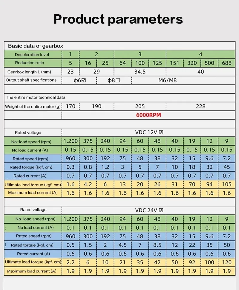 28mm 2838 brushless DC reduction motor planetary gear speed regulation high torque micro forward and reverse signal feedback
