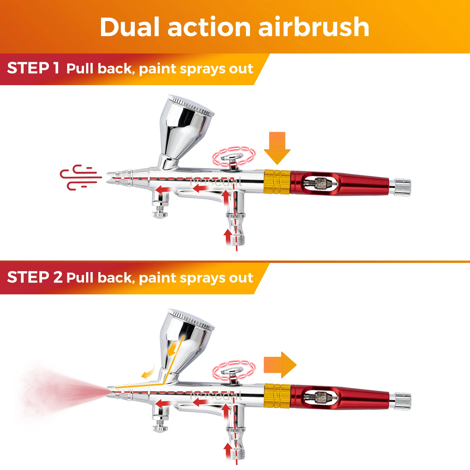 Nasedal Airbrush Gravity Dual-action Spray Gun 9cc Airbrush Paint Nail Makeup Paint Tattoo Art DIY Tool 0.2mm/0.3mm/0.5mm