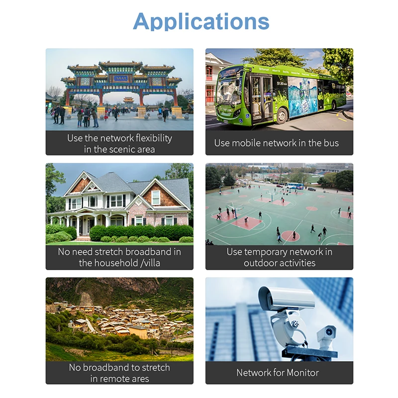 Outerdoor Waterproof 300Mbps Smart 4G Router Home Hotspot RJ45 WAN LAN WIFI Coverage Modem External Antenna CPE