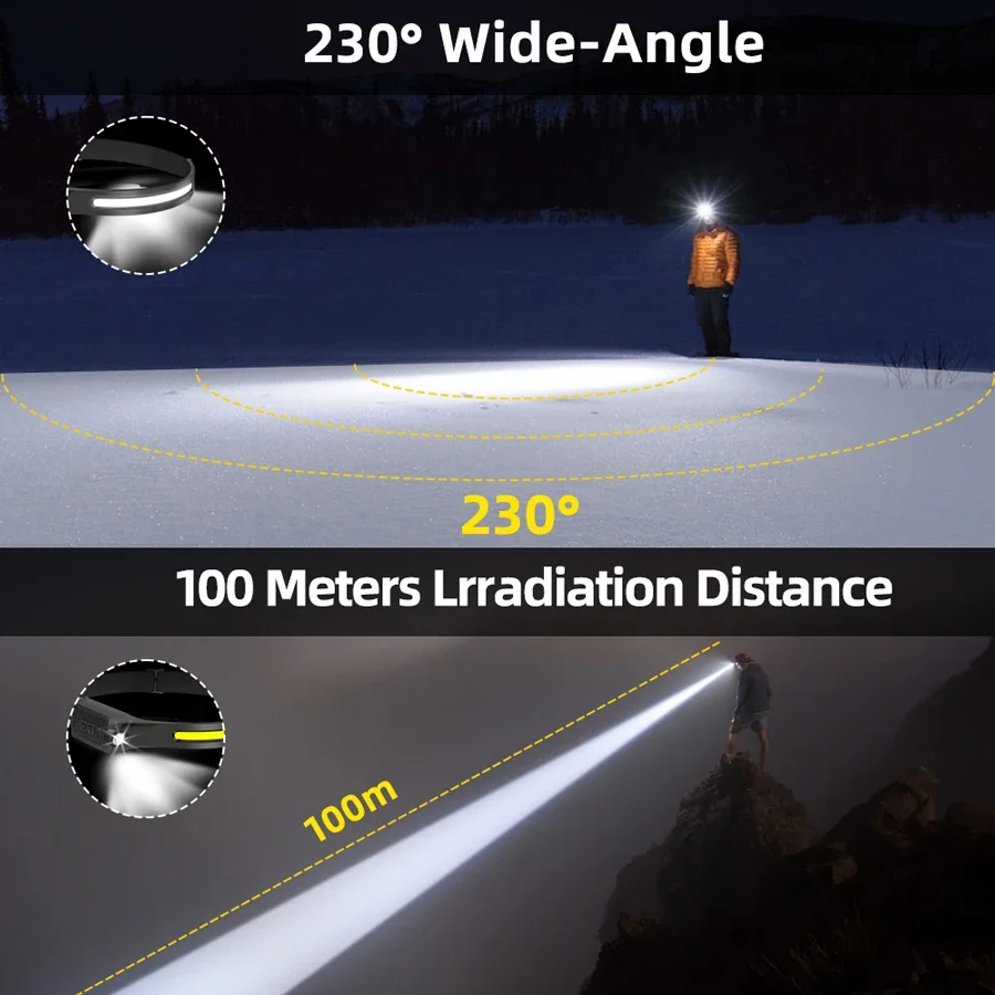 COB LED Sensor Headlamp USB Rechargeable Headlight with Built-in Battery 5 Lighting Modes Torch Flashlight for Outdoor Fishing