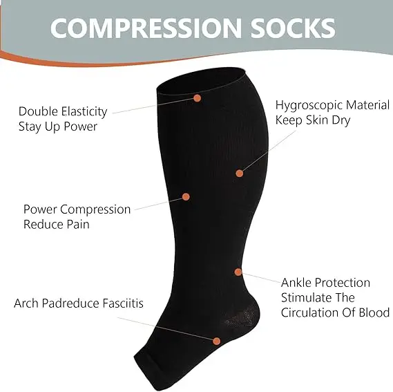 1Pair 2XL-7XL Plus Size Compression Socks Open Toe Compression Women& Men 15-20mmHg Wide Calf Knee High Toeless Compression Sock