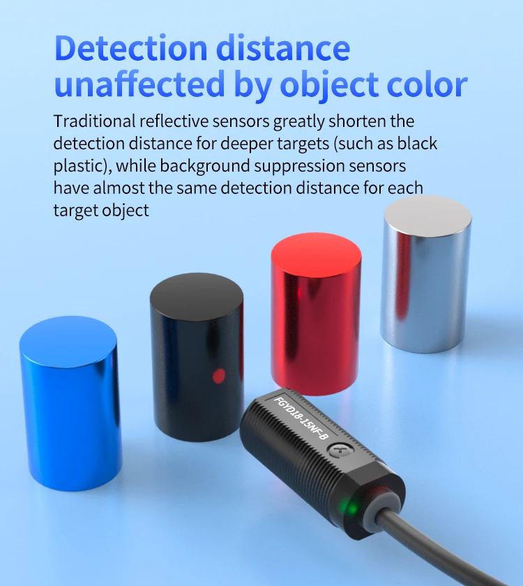 FUWEI FGYD18-15PF-B Kreisförmiger fotoelektrischer Sensor Hintergrundunterdrückungssensor Rot Diffuse Reflexion Induktionshintergrund – Detail 7