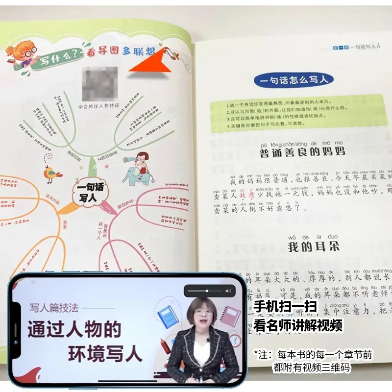 A Complete Collection of Synchronized Chinese Writing for Primary School Students in Grades 1, 2, 3, 4, 5, and 6