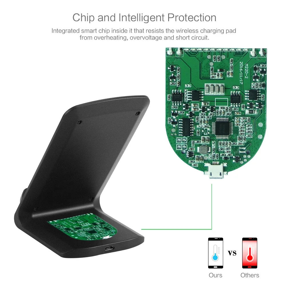 Fast 10W 15W 30W Wireless Charger Stand for iPhone 15 14 13 12 11Pro Samsung Galaxy S23 S22 S21 Redmi Charging Dock Station