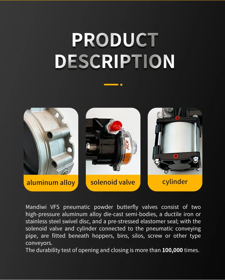 Elettrovalvola OEM Customizable Powder Butterfly Valves DN150 Pneumatic Actuator Cast Iron Solenoid Valve General Stainless Steel Alloy Pneumatica — dettaglio 2