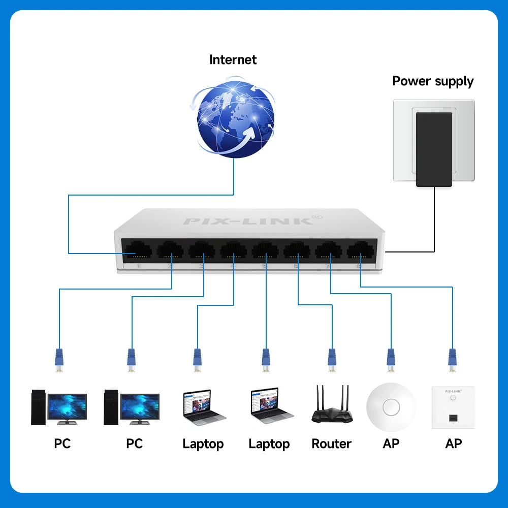 PIX-LINK SW08 Network Switches Mini Ethernet 8 Port 10/100Mbps Fast Network Switch Splitter For Home Office