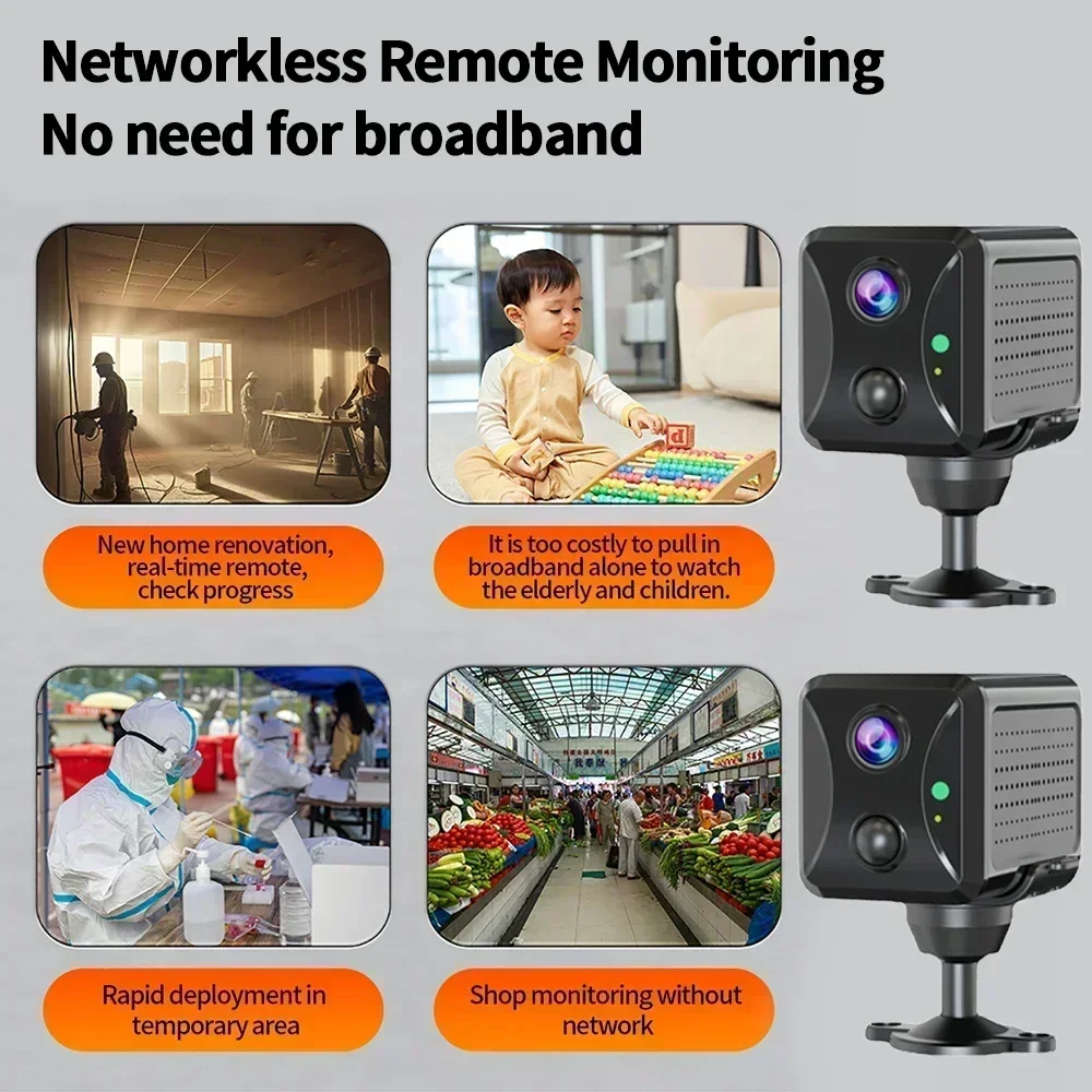 Ubox Mini 4G Security Camera SIM Card or Wifi Ultra HD Surveillance Camera 2800 mAh Battery Low Power Voice Intercom CCTV Camera