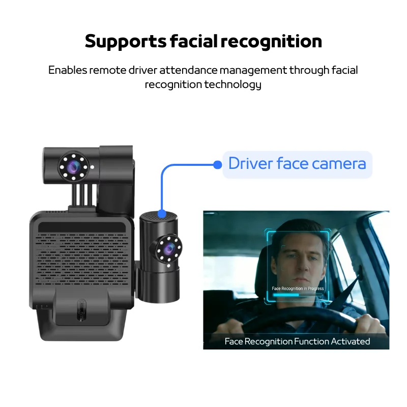 1080P GPS Mobile DVR Vehicle Camera System for Fleet Vehicle Monitoringnew