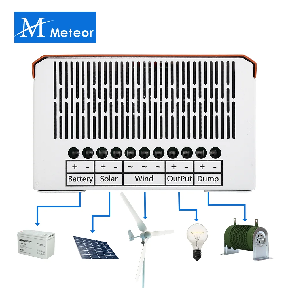Imagem -05 - Gerador de Turbina Eólica Controlador Híbrido Carregador de Impulso Automático Painel Solar Sistema Híbrido de Carga de Despejo Uso Doméstico 6000w 12v 24v 48v