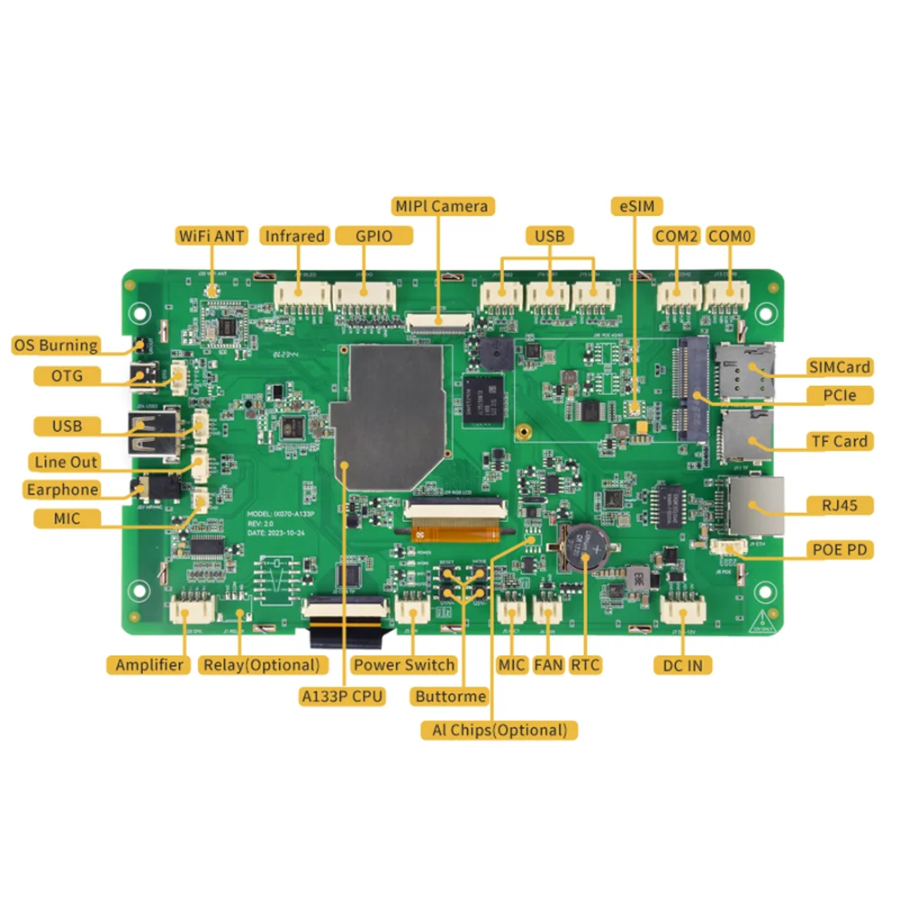 2026 IXHUB  Android Core Development Board 7 Inch Touch Screen LCD Module Allwinner A133P Quad-Core for Smart Home Automation