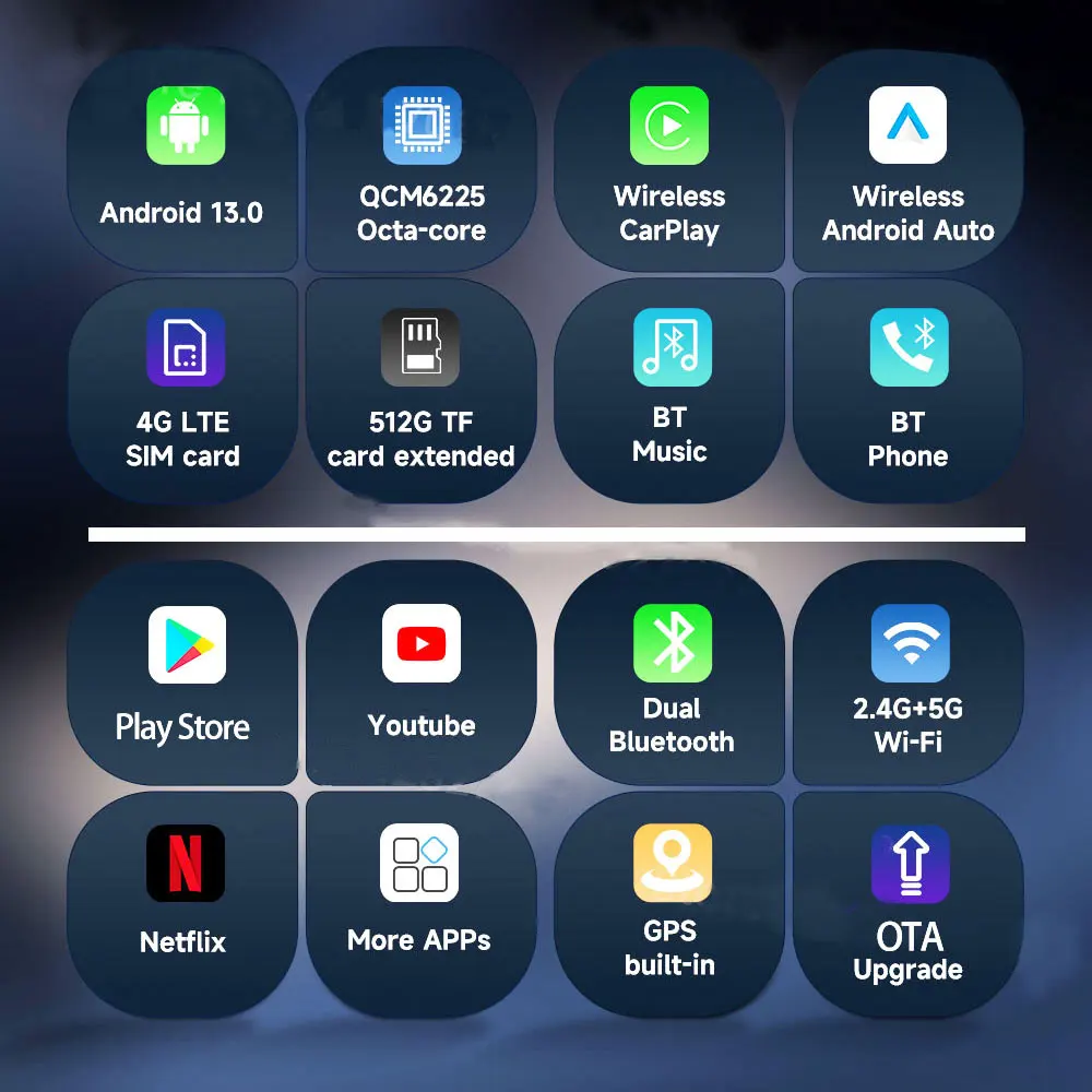 UniqueKBOX مصباح ليد أندرويد 13 Carplay Ai Box Qualcomm SM6225 شرائح 8 جيجابايت 64 جيجابايت بطاقة SIM محول Carplay اللاسلكي صندوق سحري #4
