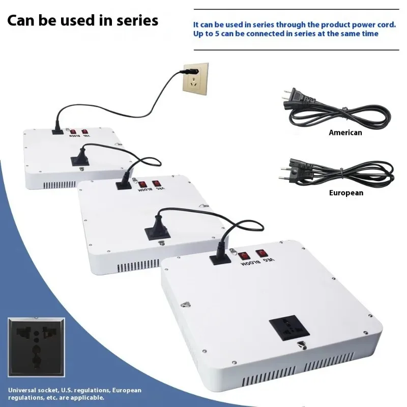 LED Plant Lights Three Lighting Modes Quantum Board Lamp AC 85-265V Full Spectrum 40W Grow Light for Indoor Greenhouse Growing