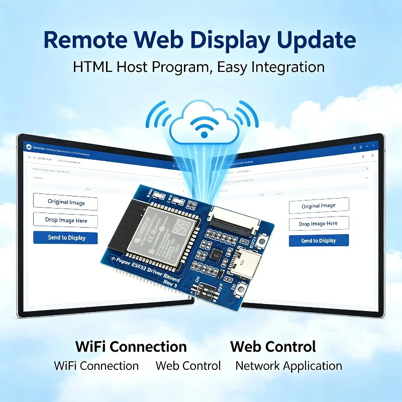 Waveshare e-paper SPI driver board, supporting ESP32, ESP8266, WIFI, Bluetooth and other driving methods