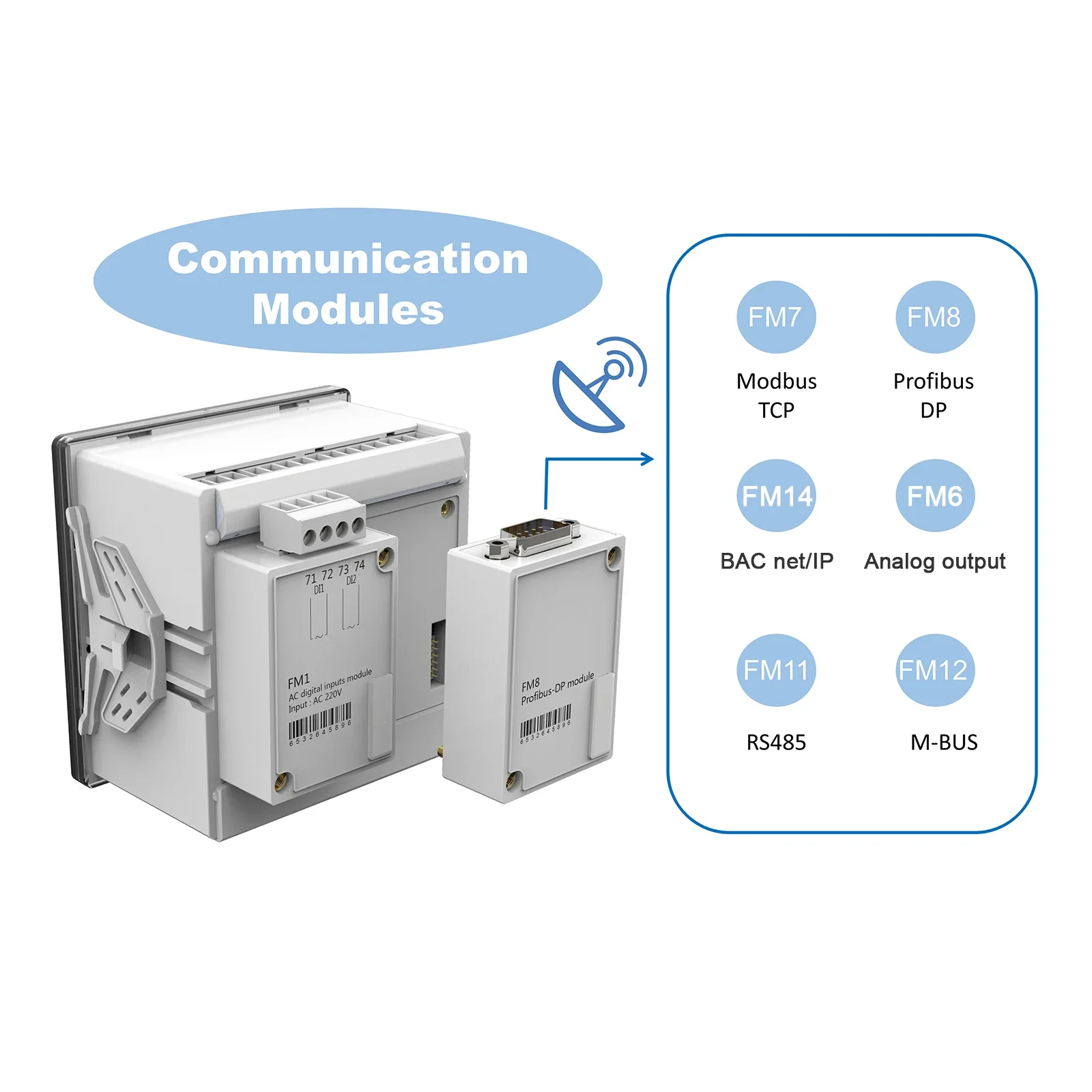 Multifunction Power Energy Meter RS485 Three Phase AC/DC Panel Mounted LCD-Data Acquisition,Energy Manager,Remote Power Monitor