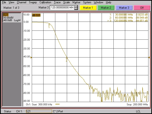 RF-Tiefpassfilter LPF 30Mhz/100Mhz/200Mhz/500Mhz/800Mhz/1000Mhz/1200Mhz/1400Mhz/2000Mhz/2400Mhz Signal Radiofrequenz LC – Detail 1