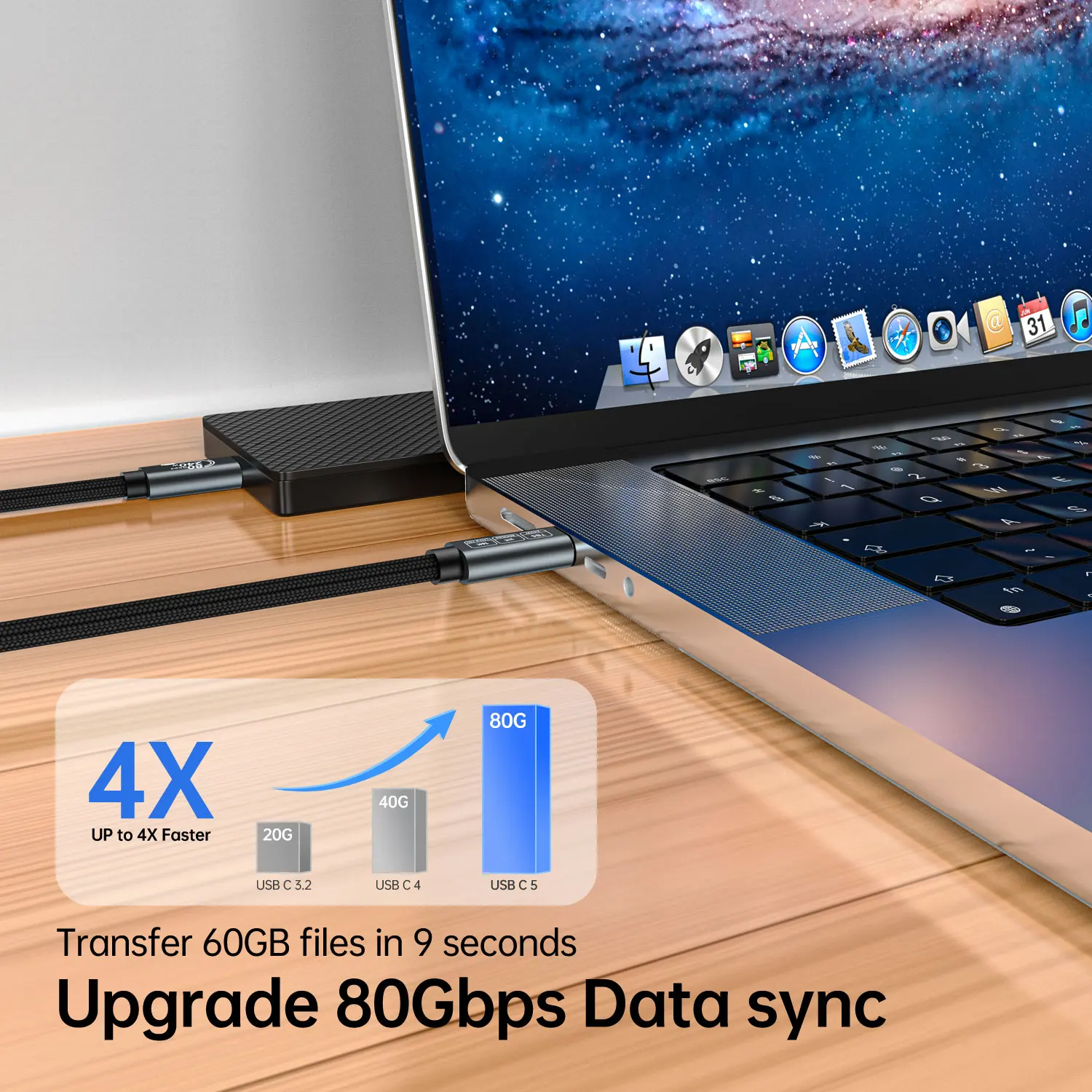 Thunderbolt 5 80Gbps USB 4.0 Type-C Data Extension 240W Fast Charging 16K Video Cable Super Speed Data Storage For USB C Monitor