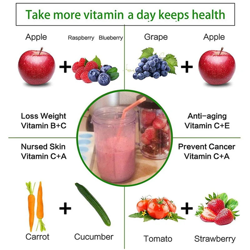 ABZA-2X لاستبدال الكوب السحري والشفرة، للأكواب السحرية عالية 16 أونصة وشفرة مستخرج ممتازة تناسب موديلات Magic 250 وات